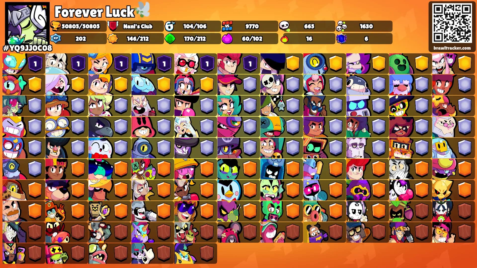 Forever Luck🕊️'s Ranks