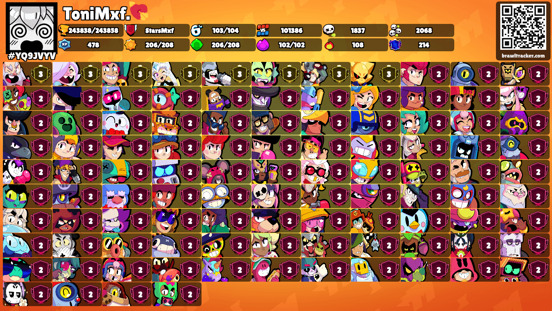 ToniMxf.💘's Ranks