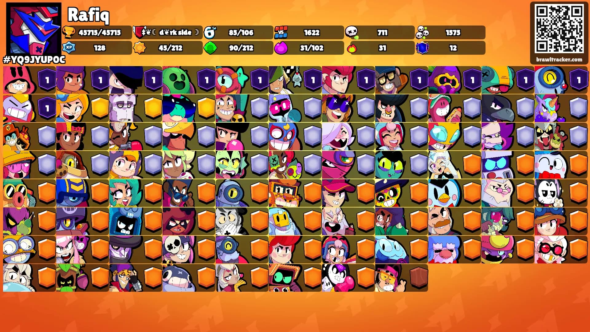 Rafiq's Ranks