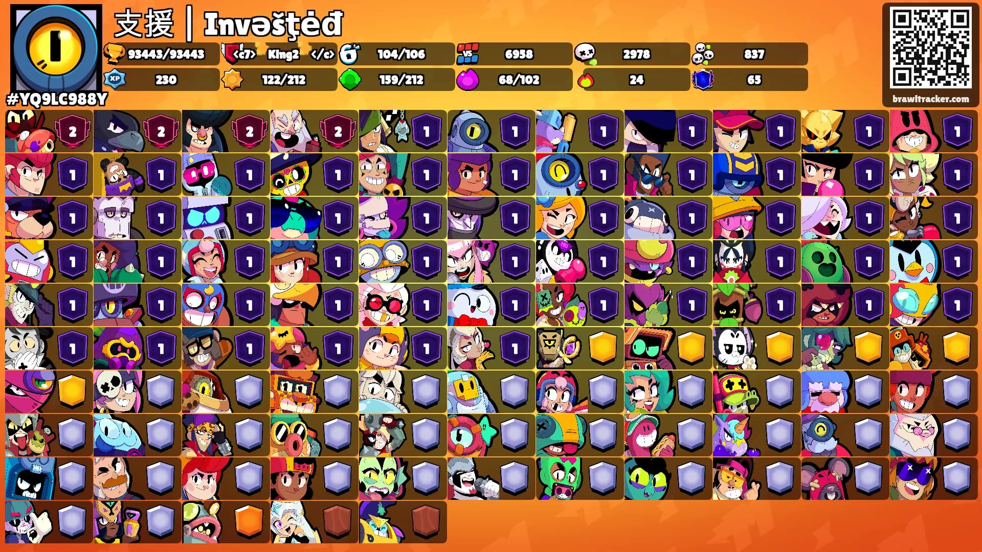 支援 | Invəšţėđ's Ranks