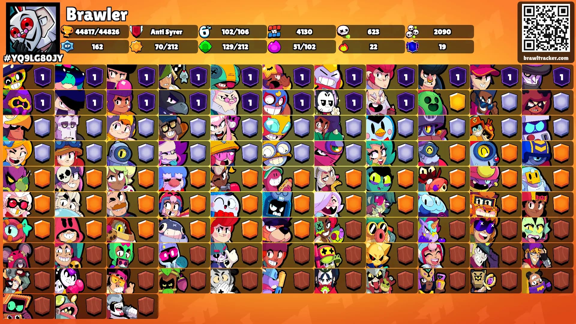 Brawler's Ranks