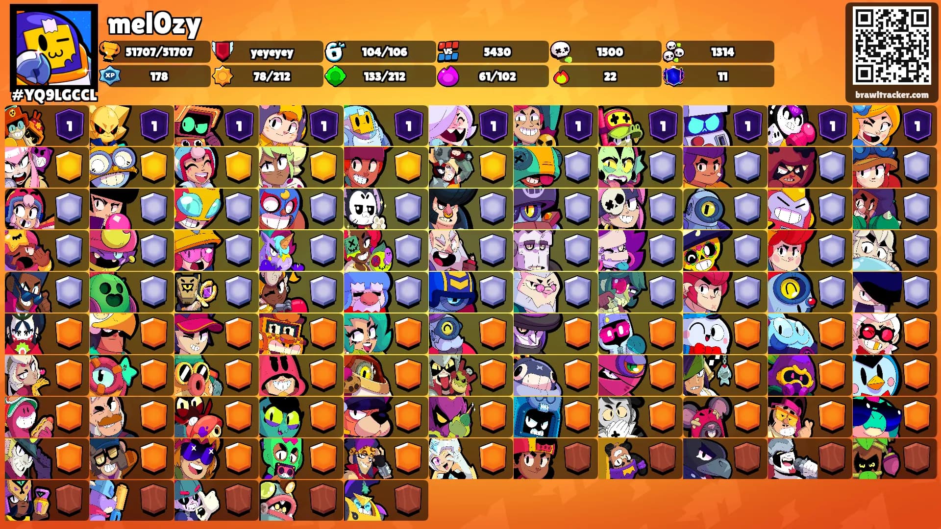 mel0zy's Ranks