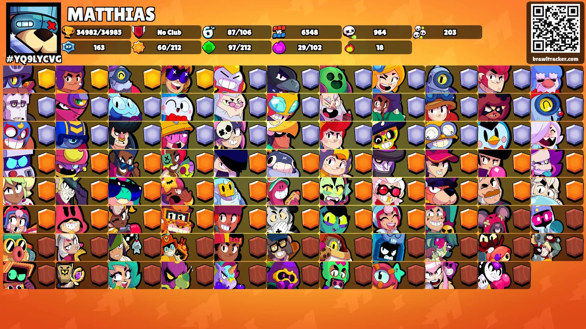 MATTHIAS's Ranks