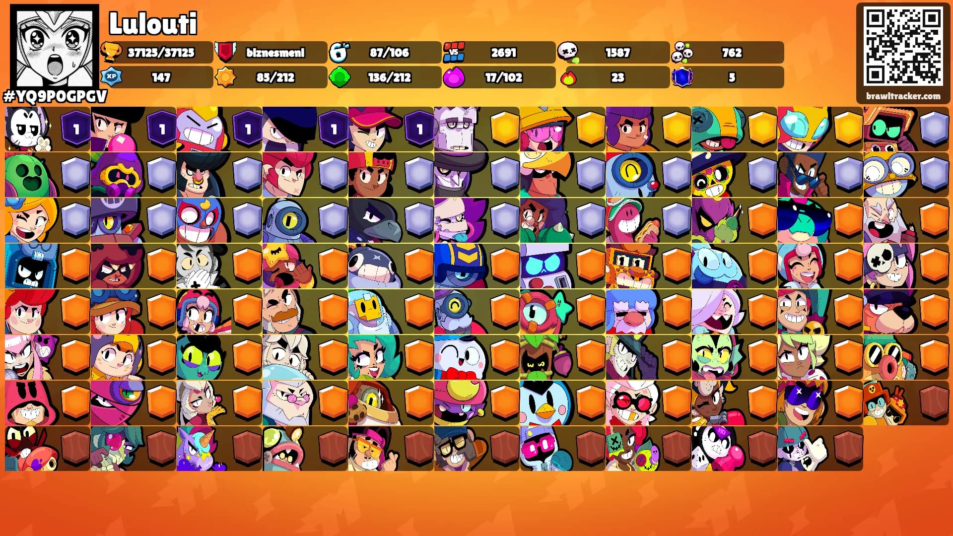 Lulouti's Ranks