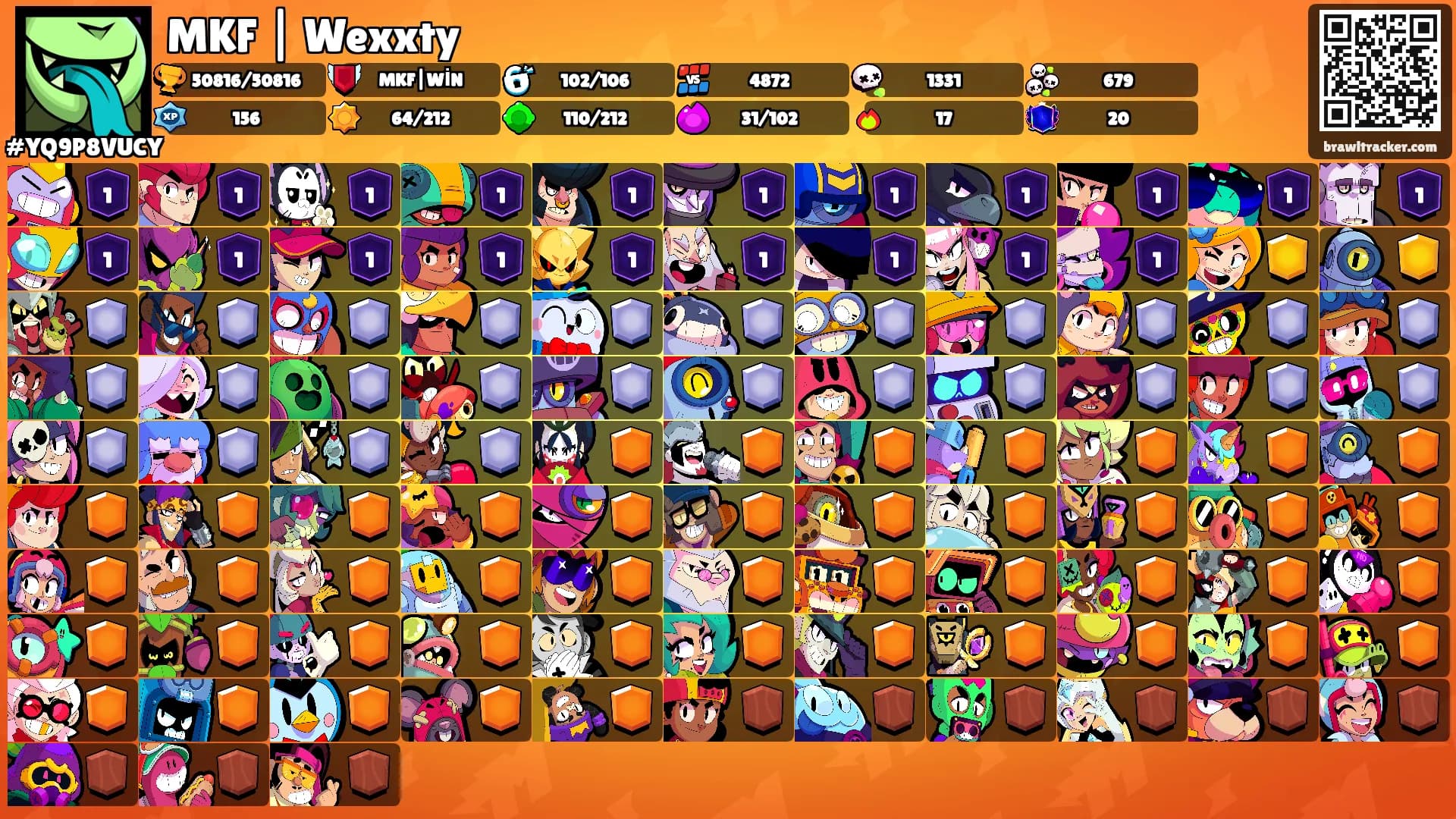 MKF | Wexxty's Ranks