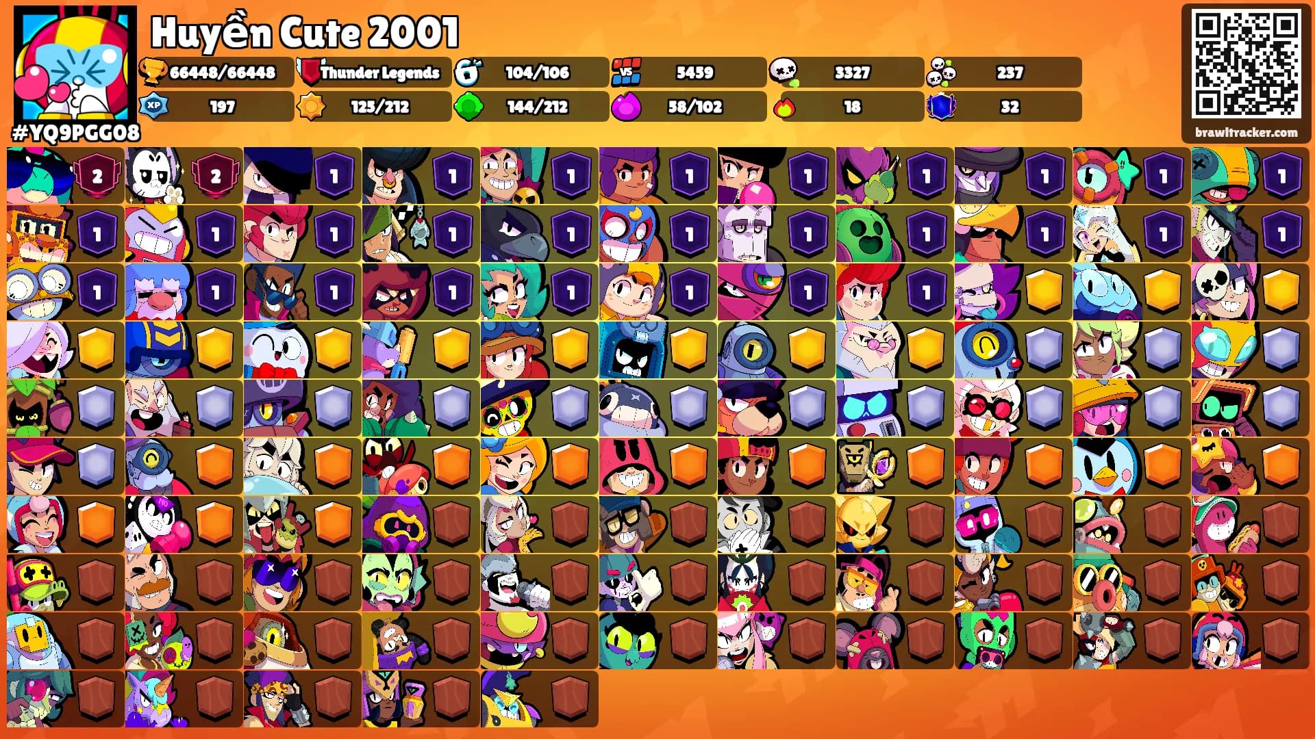 Huyền Cute 2001's Ranks