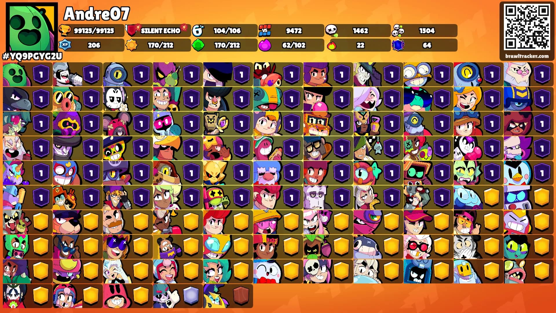 Andre07's Ranks