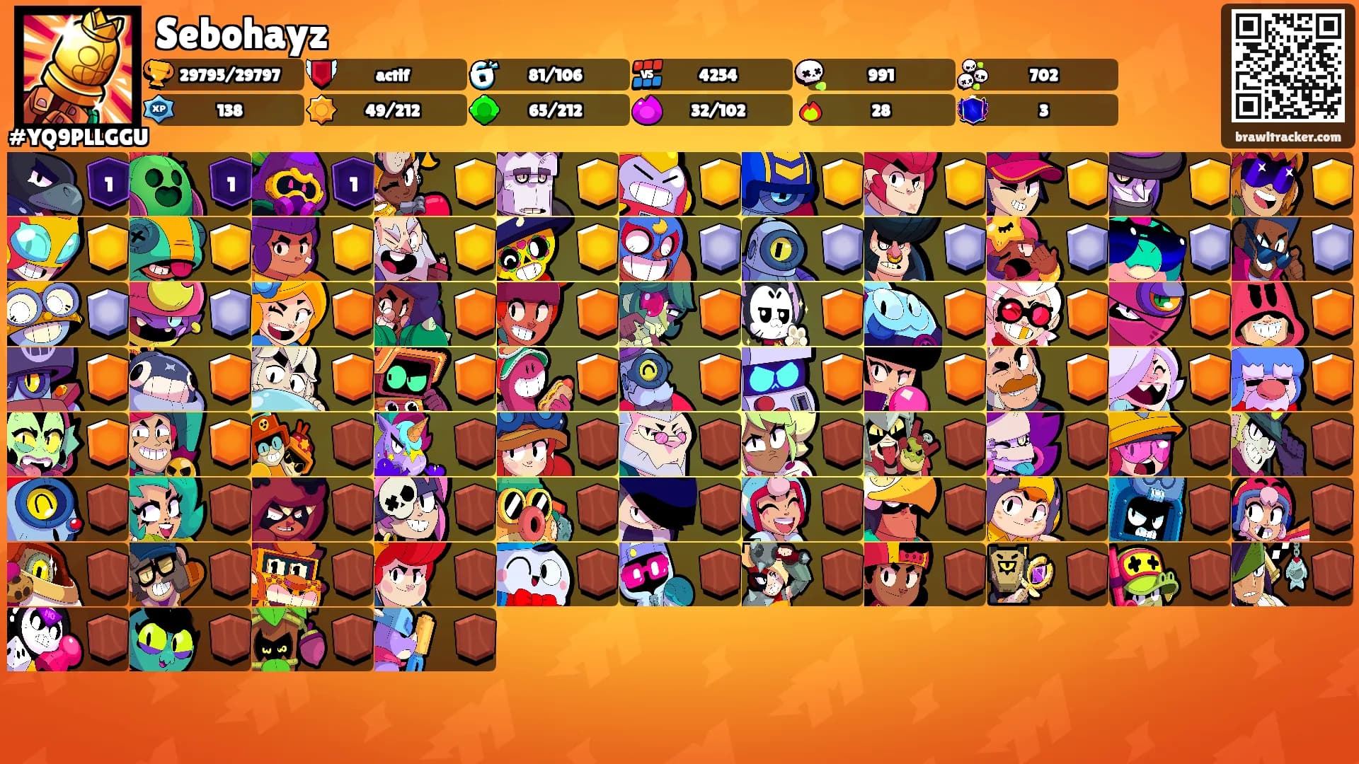 Sebohayz's Ranks