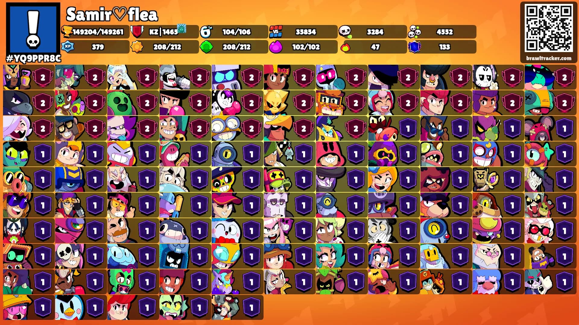Samir♡flea's Ranks