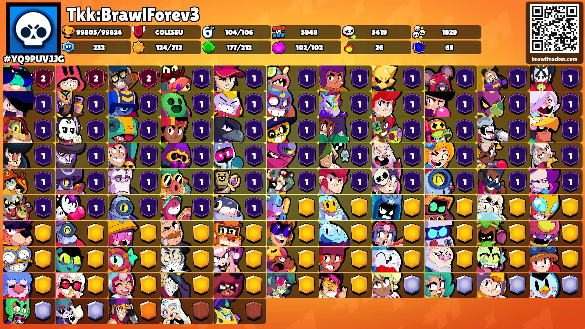 Tkk:BrawlForev3's Ranks