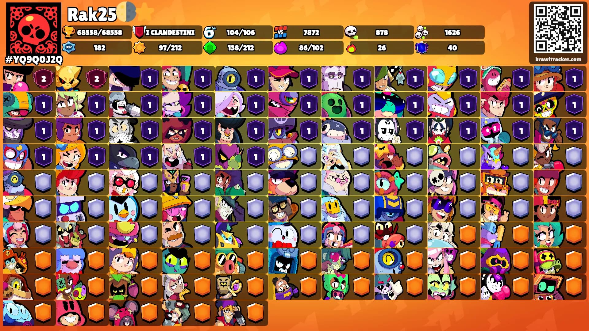 Rak25🌗⭐️'s Ranks