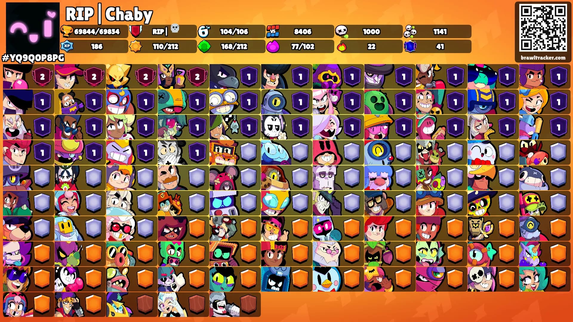 RIP|Chaby's Ranks