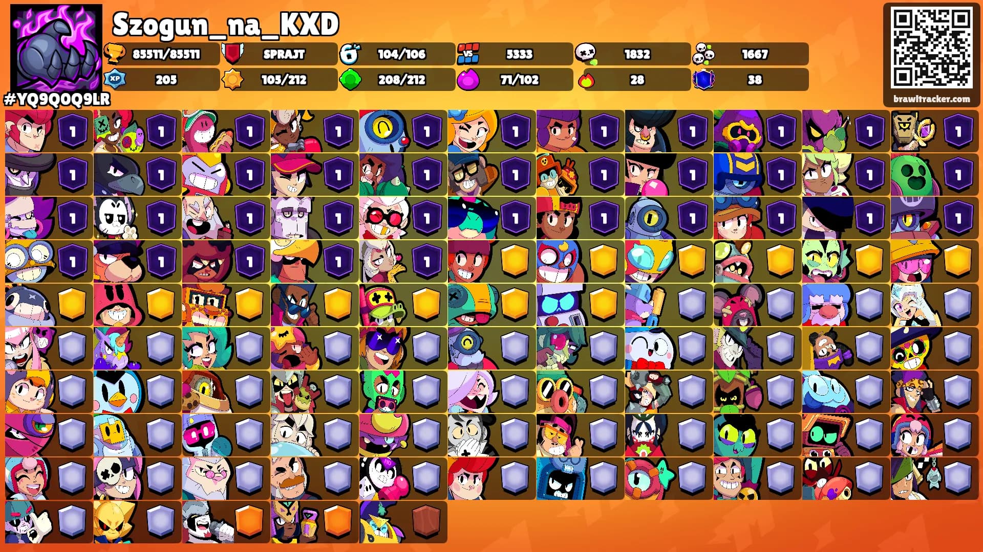 Szogun_na_KXD's Ranks
