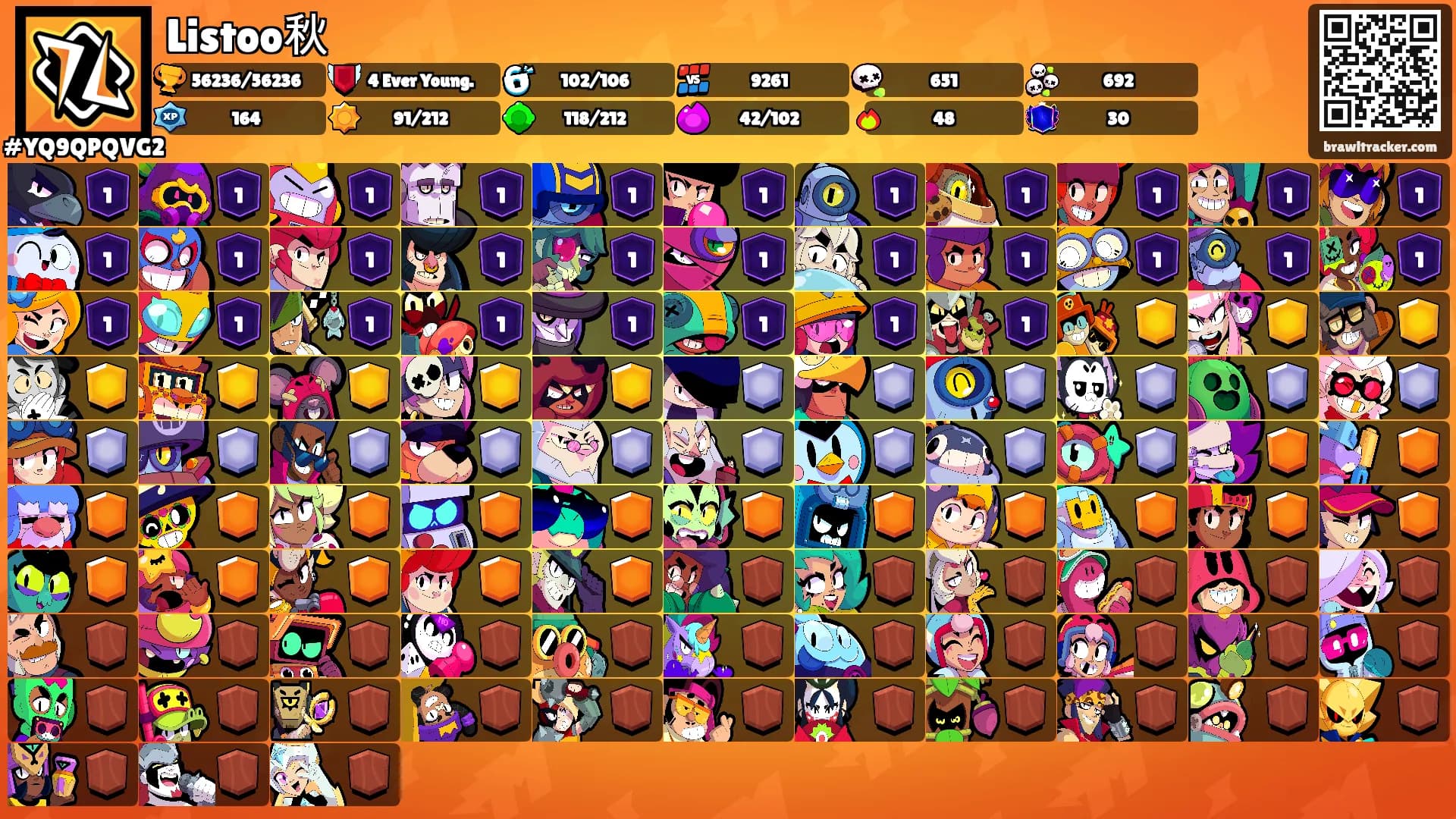 Listoo秋's Ranks