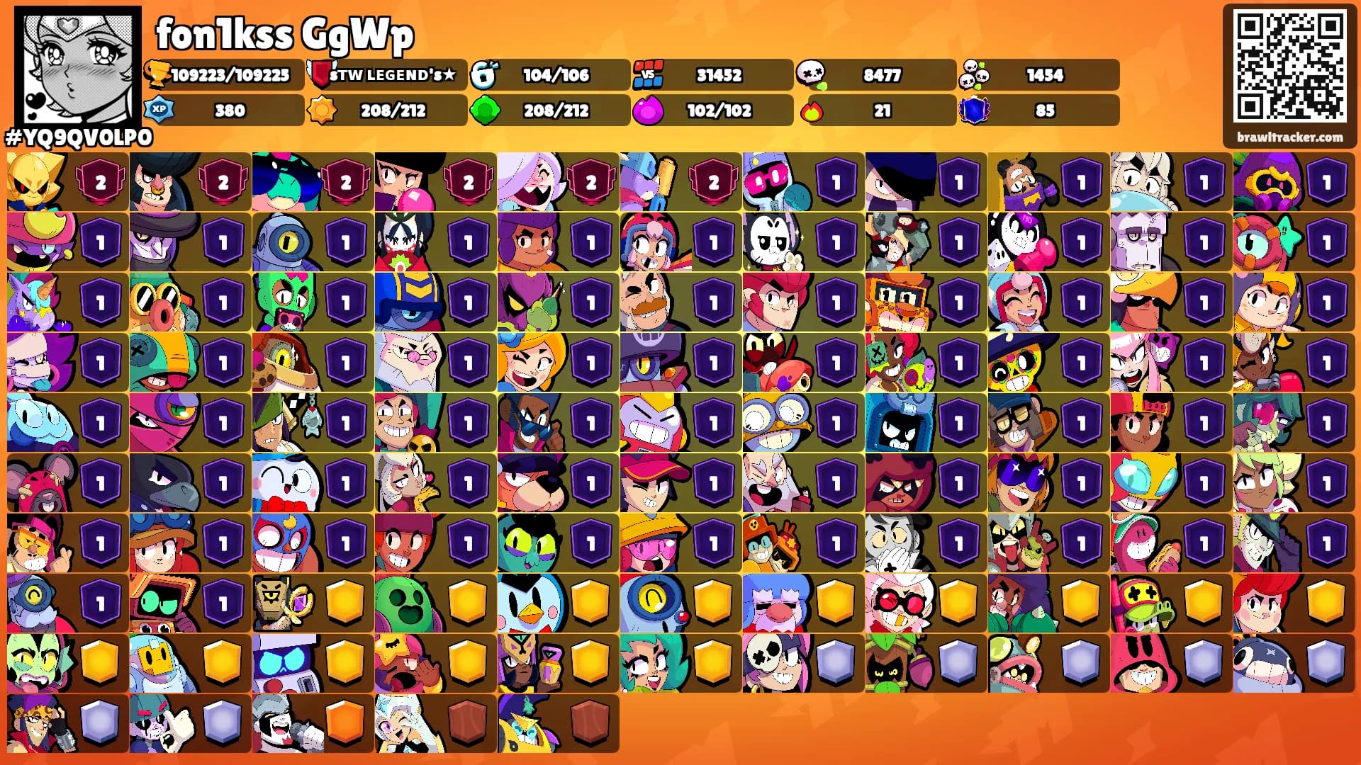 fon1kss GgWp's Ranks