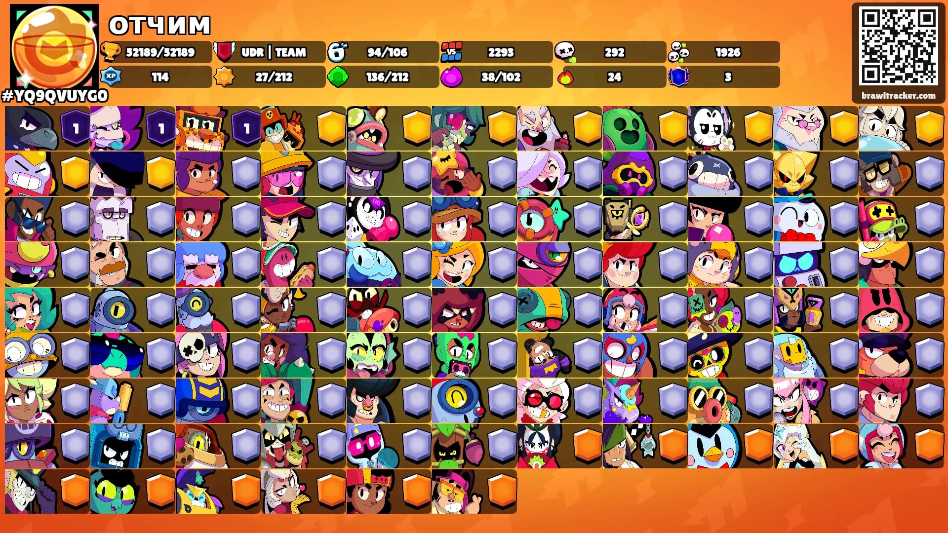 отчим's Ranks