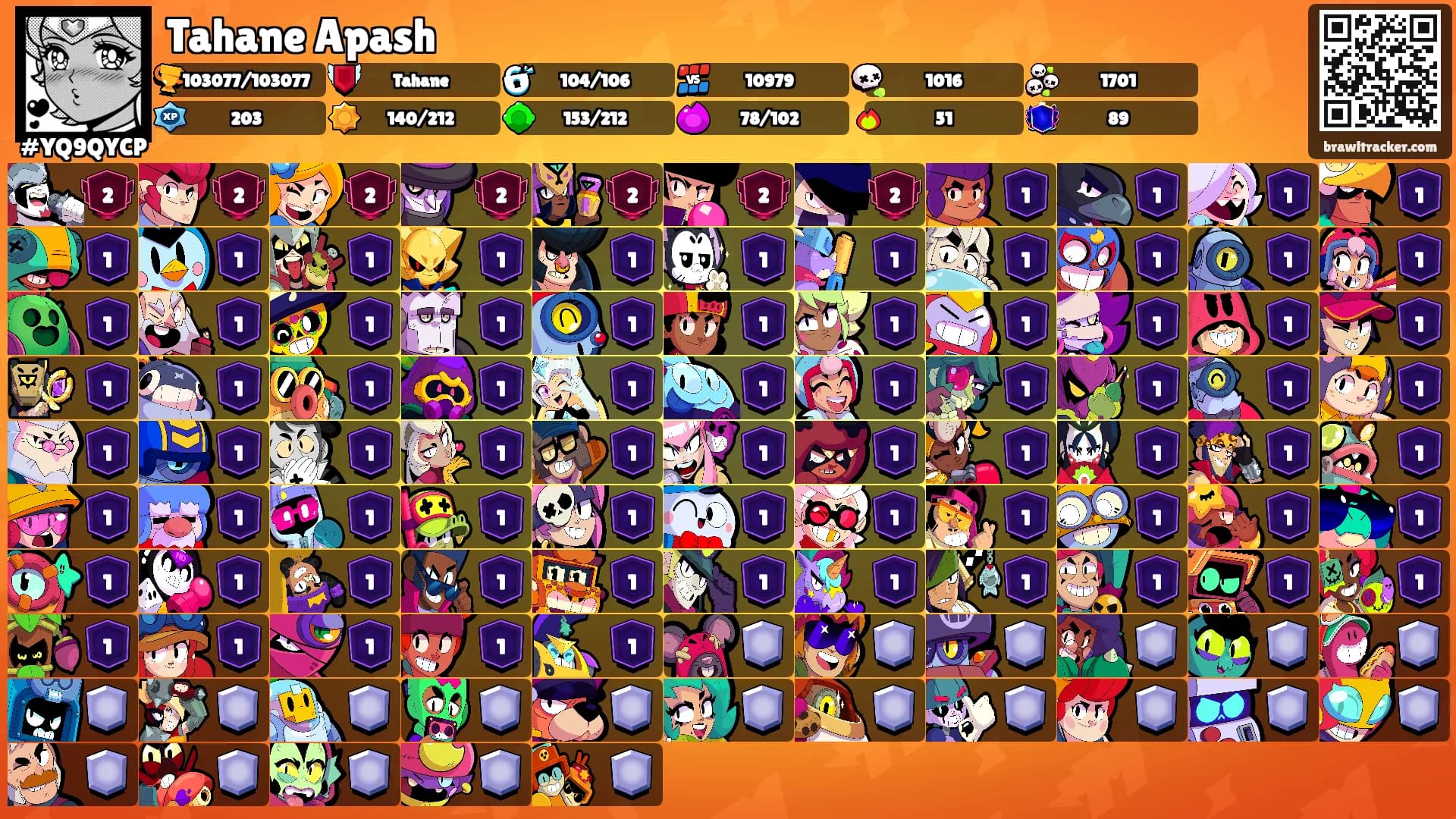 Tahane Apash's Ranks