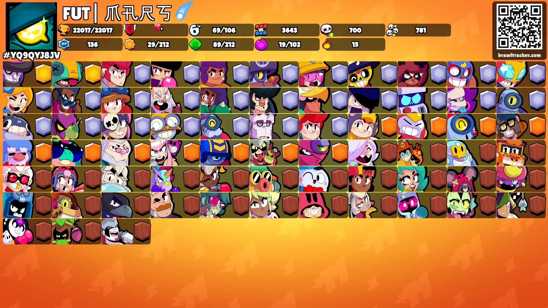 FUT| 爪卂尺丂 ☄️'s Ranks