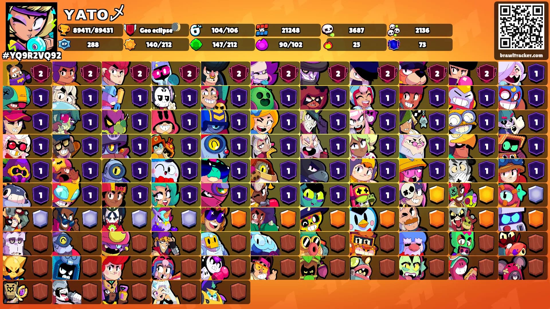 ʏᴀᴛᴏ乄's Ranks
