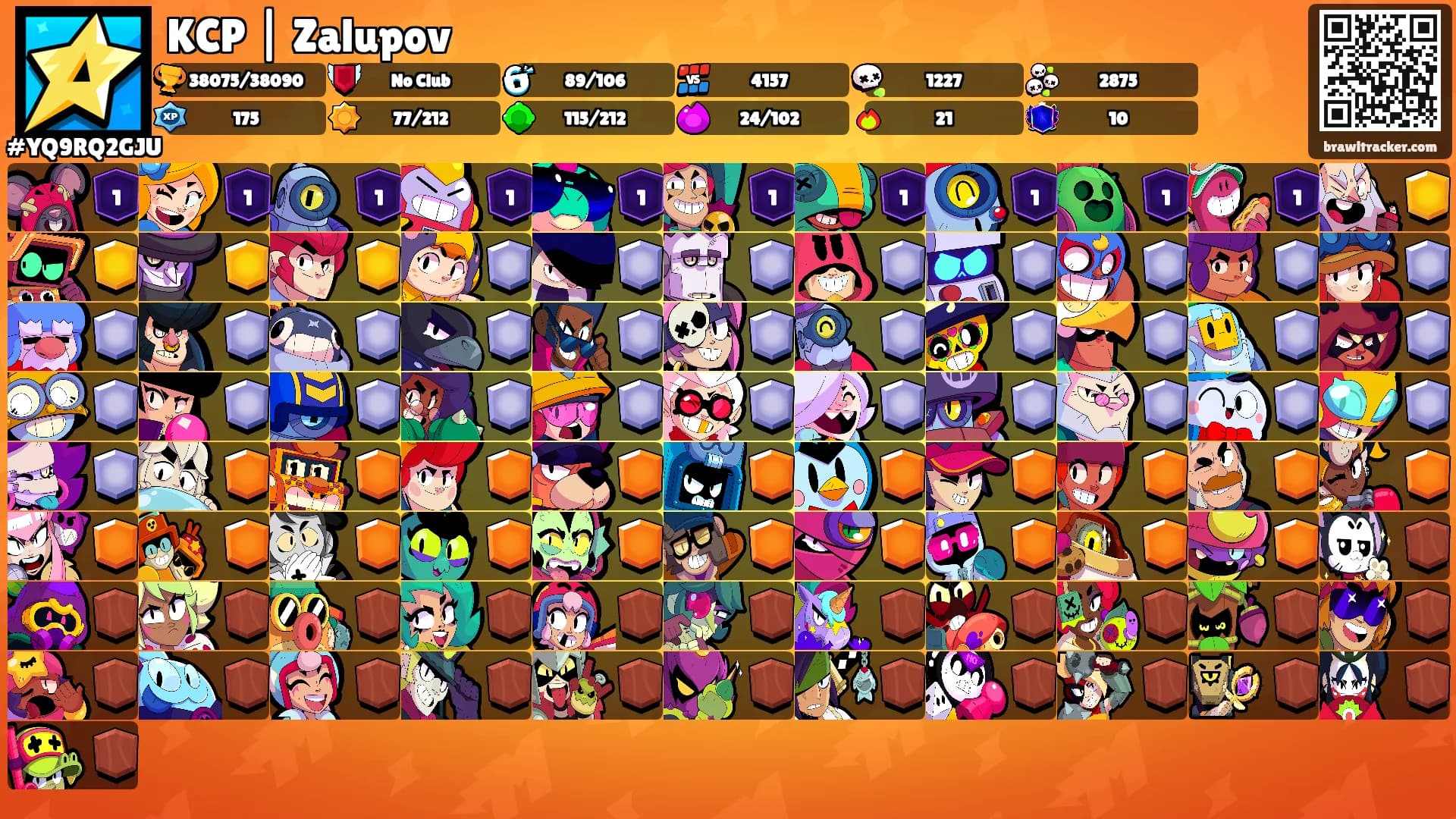 KCP | Zalupov's Ranks