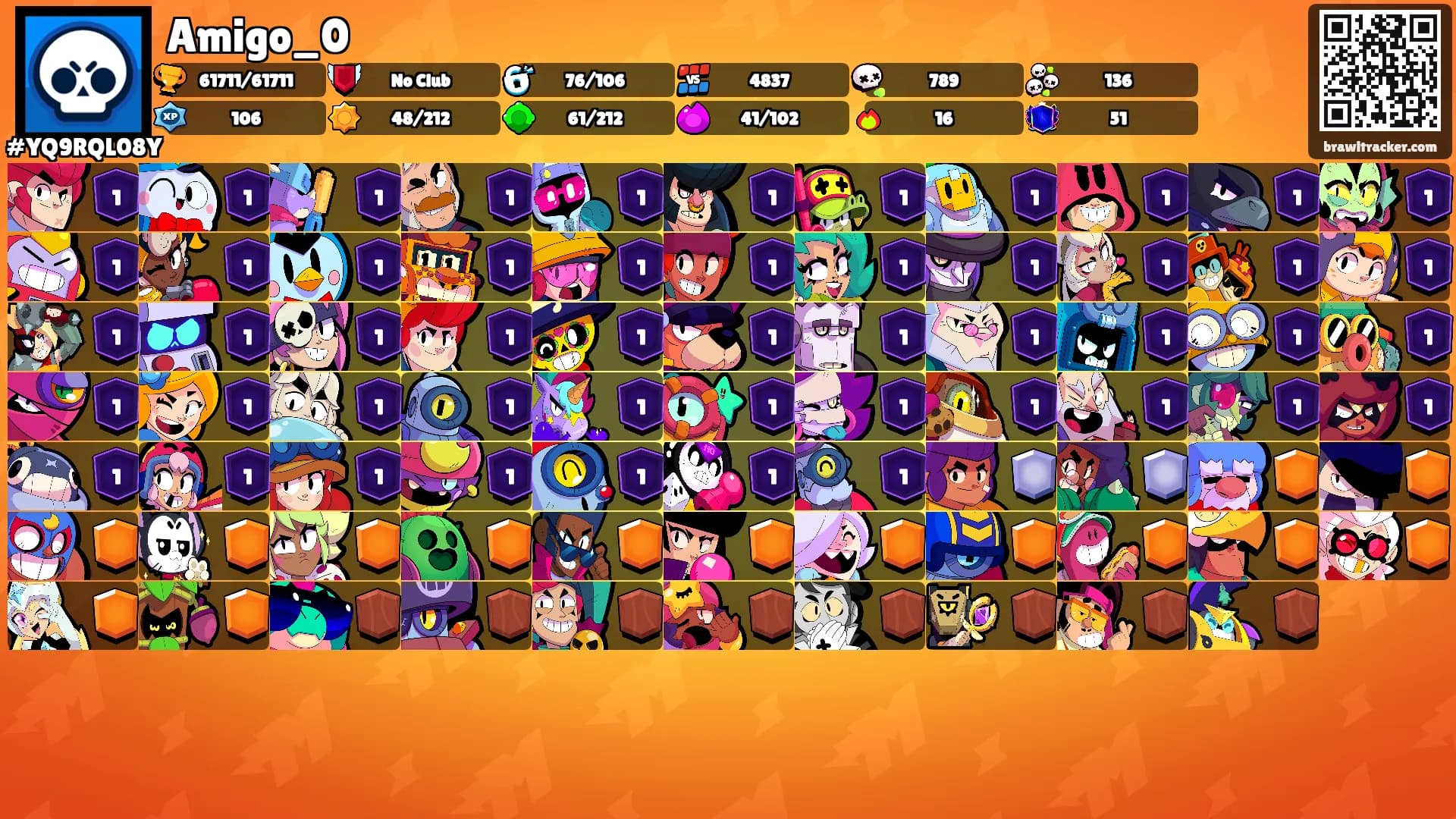Amigo_0's Ranks