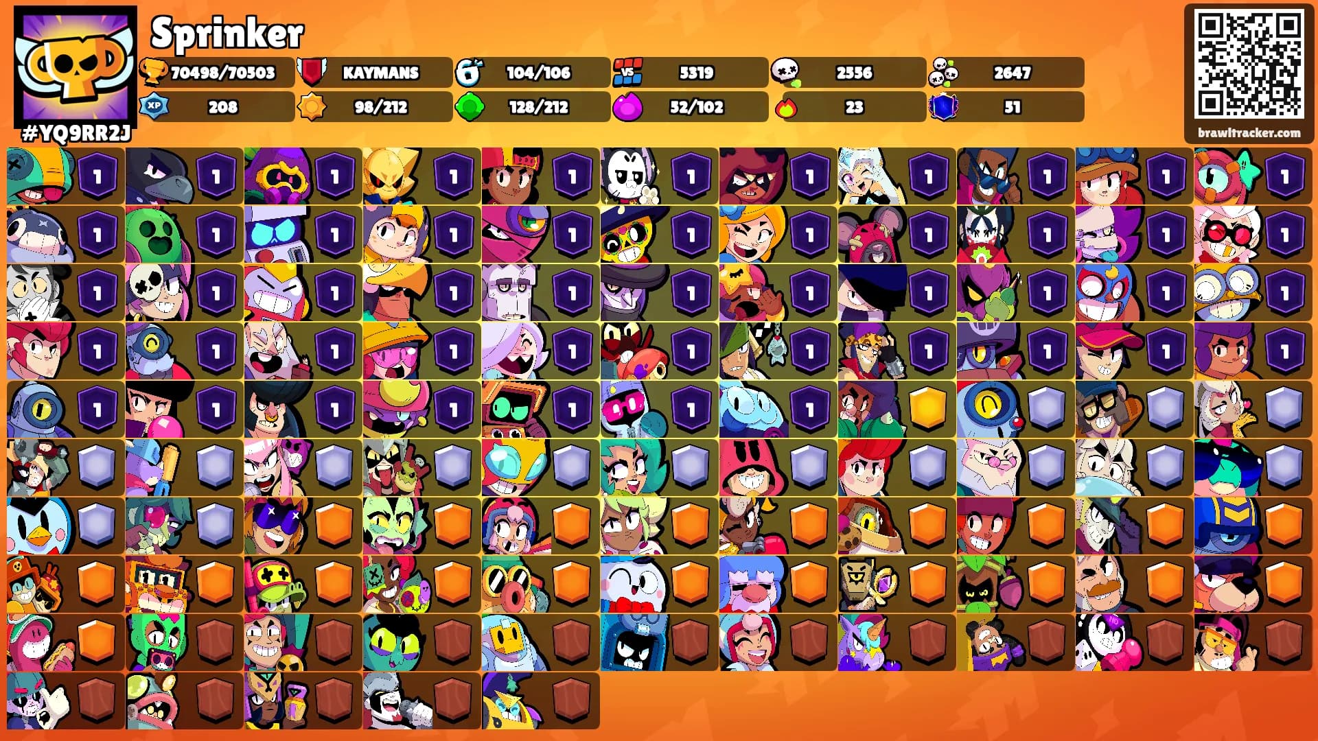 Sprinker's Ranks