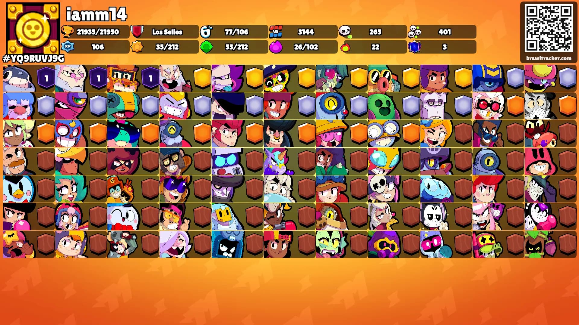 iamm14's Ranks