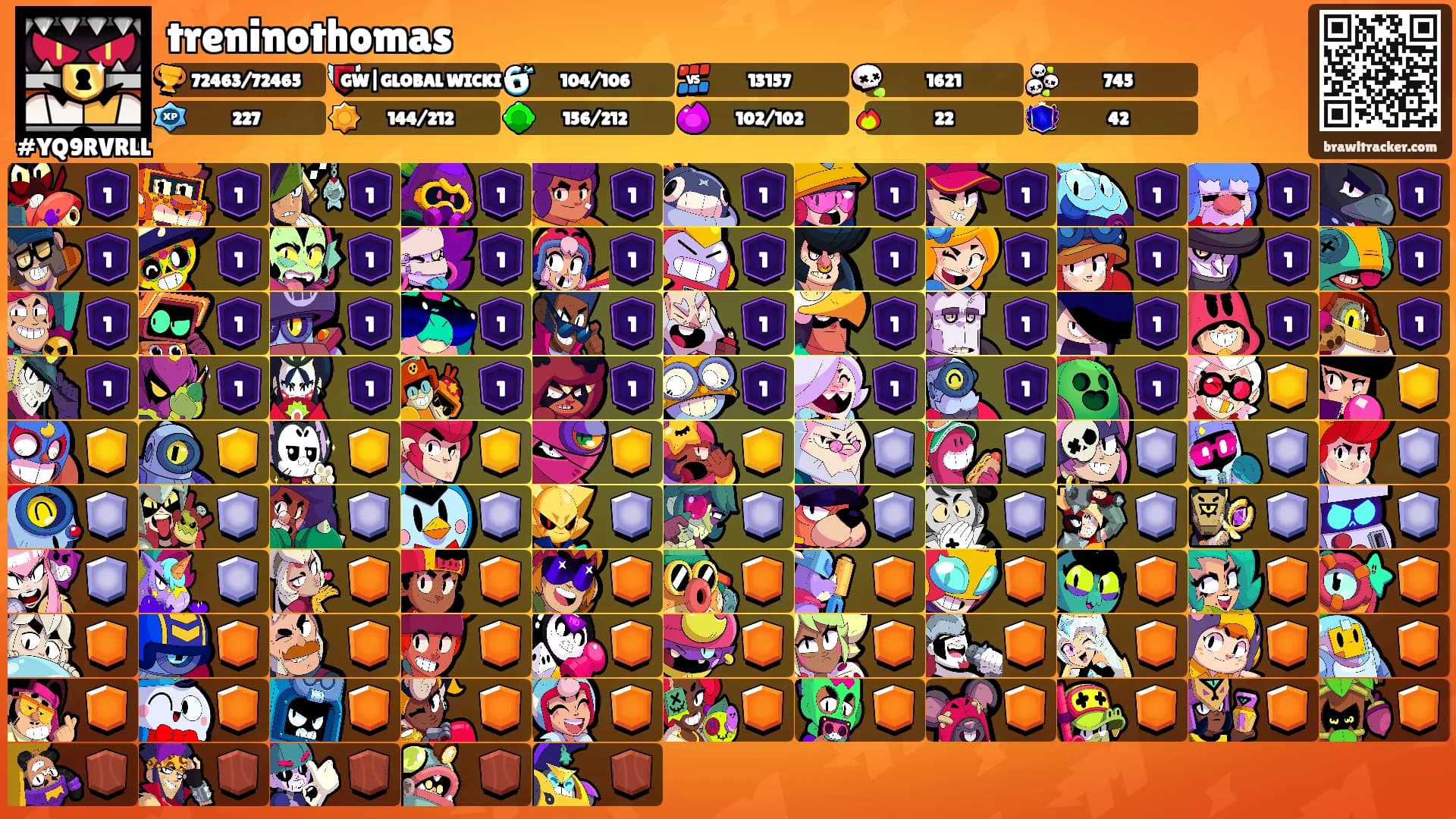 treninothomas's Ranks