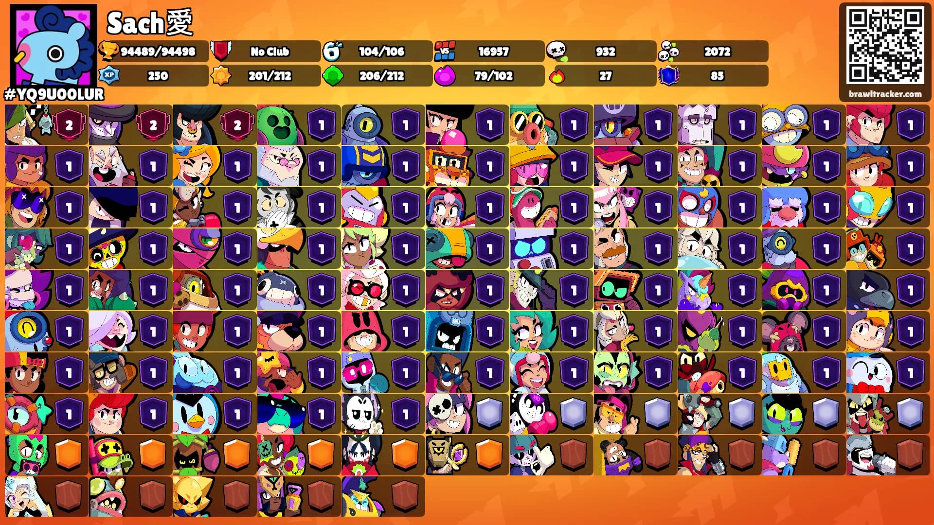 Sach愛's Ranks