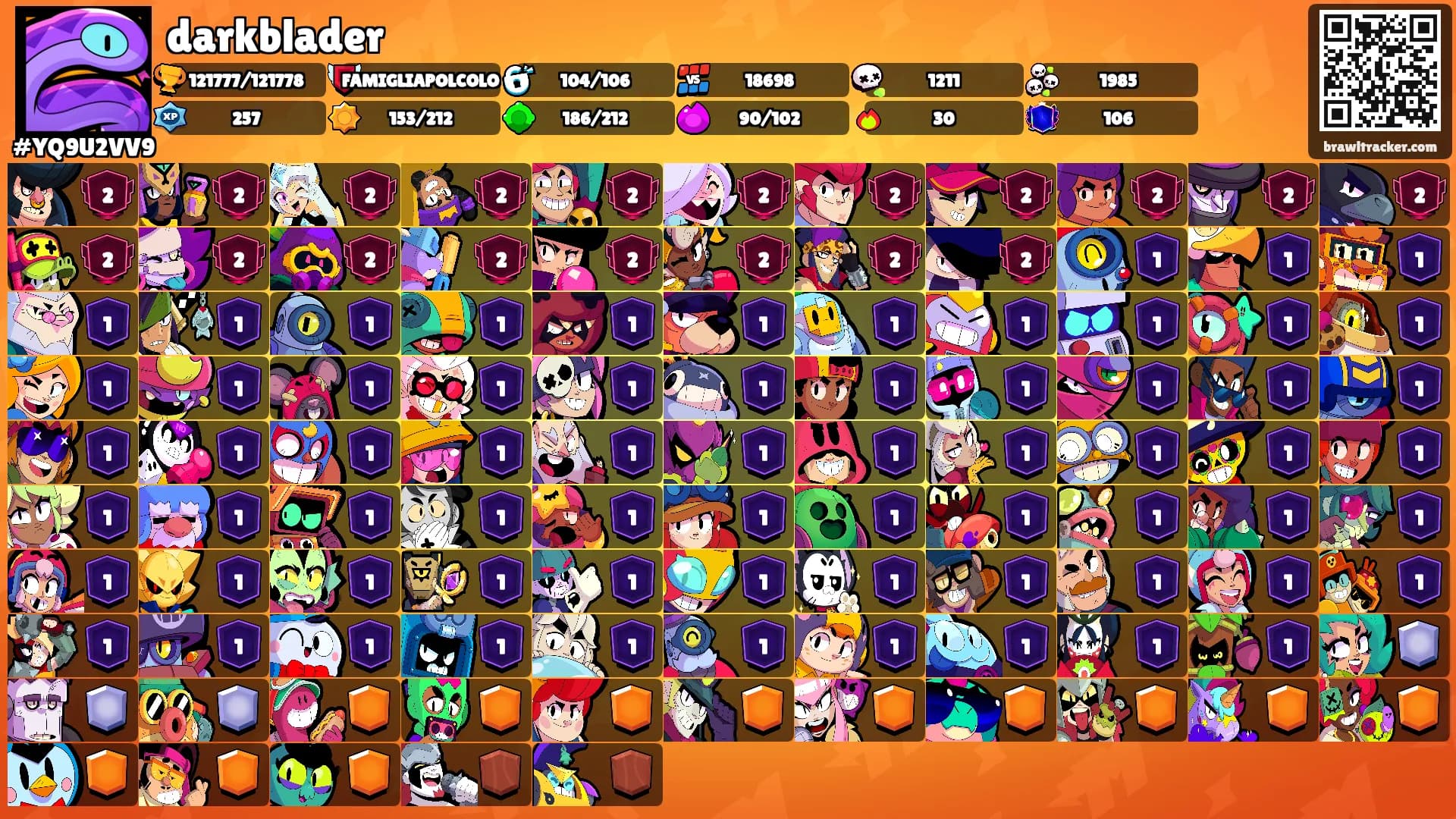 darkblader's Ranks