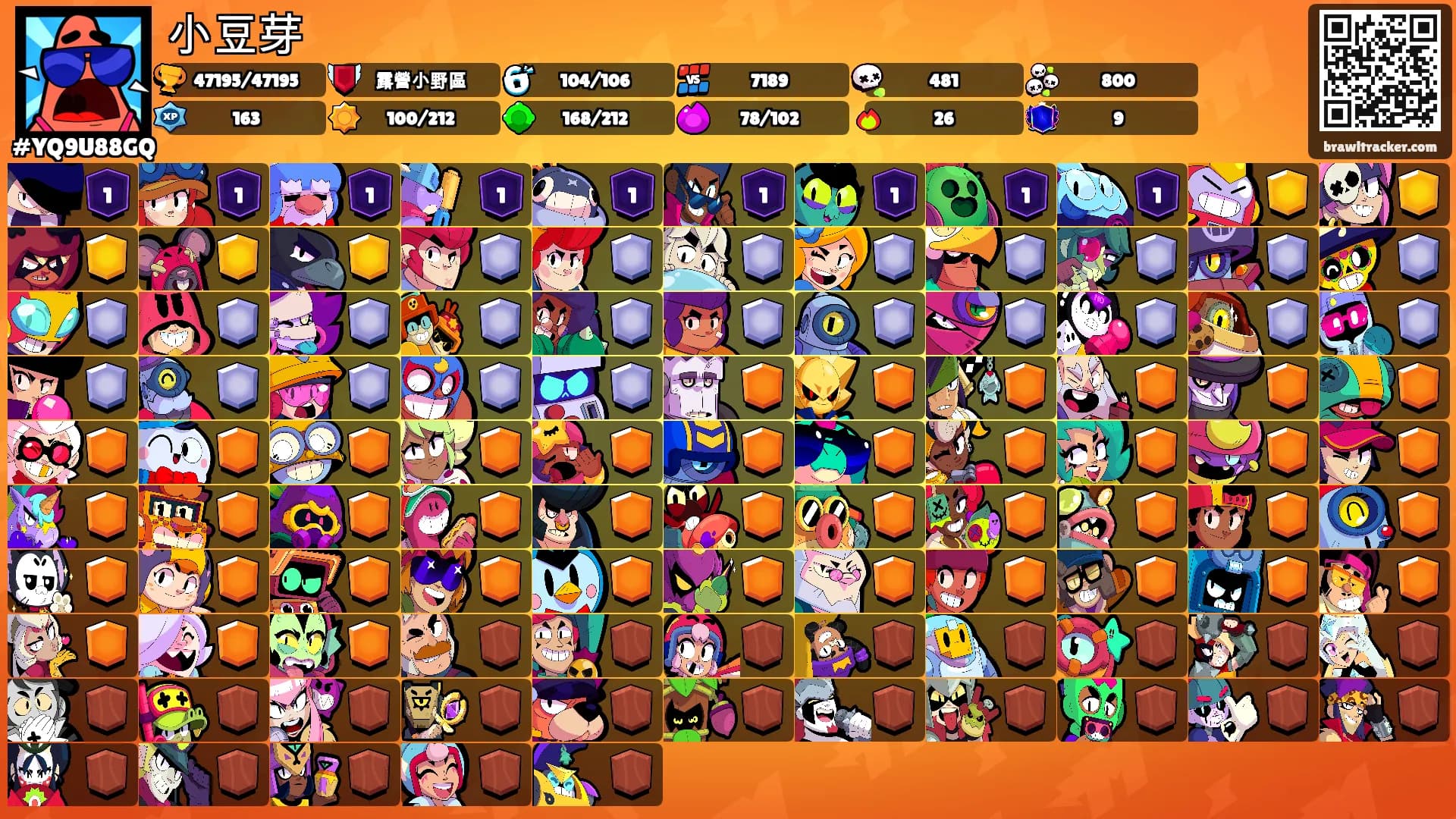 小豆芽's Ranks