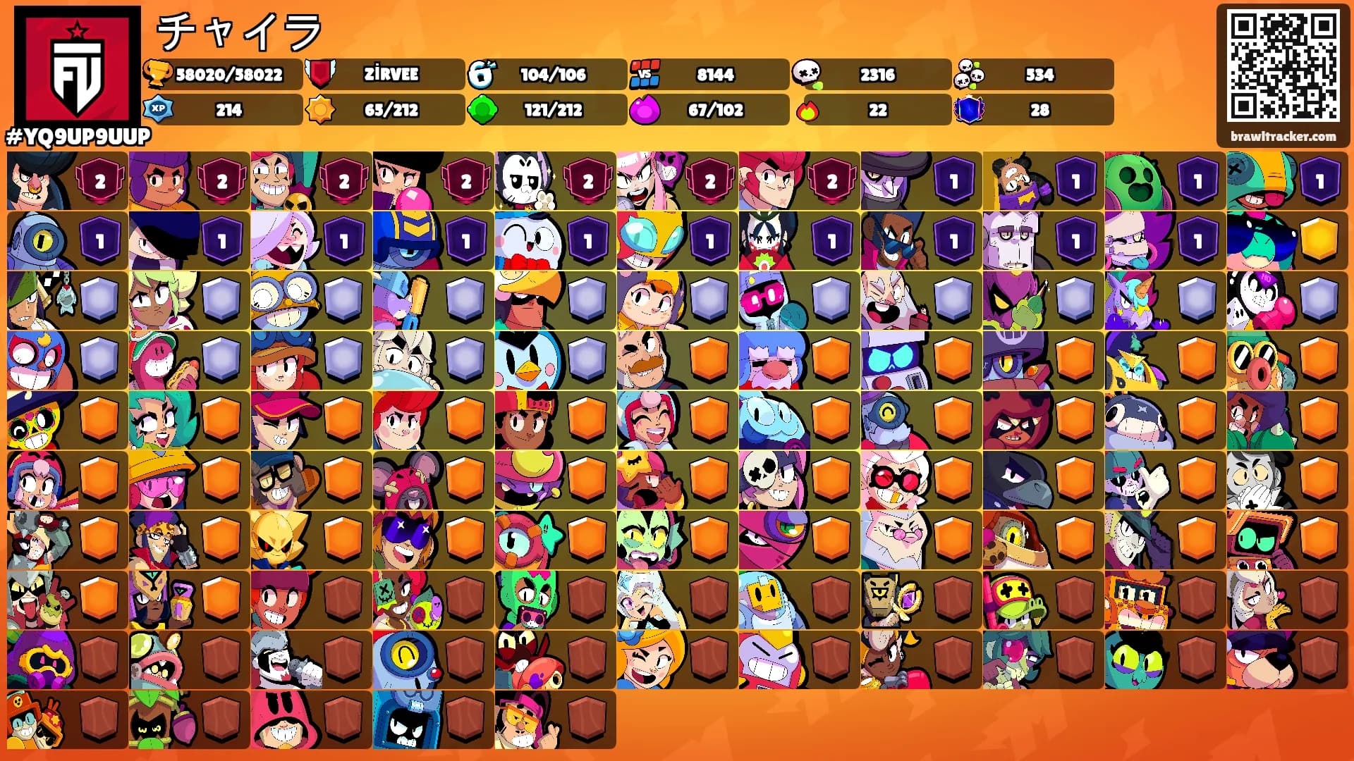 チャイラ's Ranks
