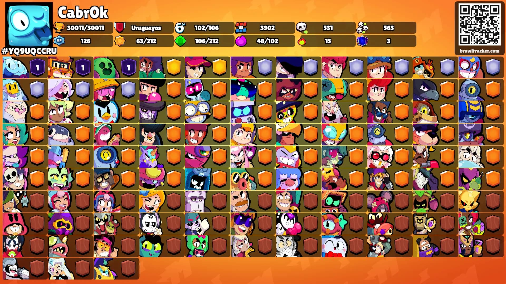 Cabr0k's Ranks