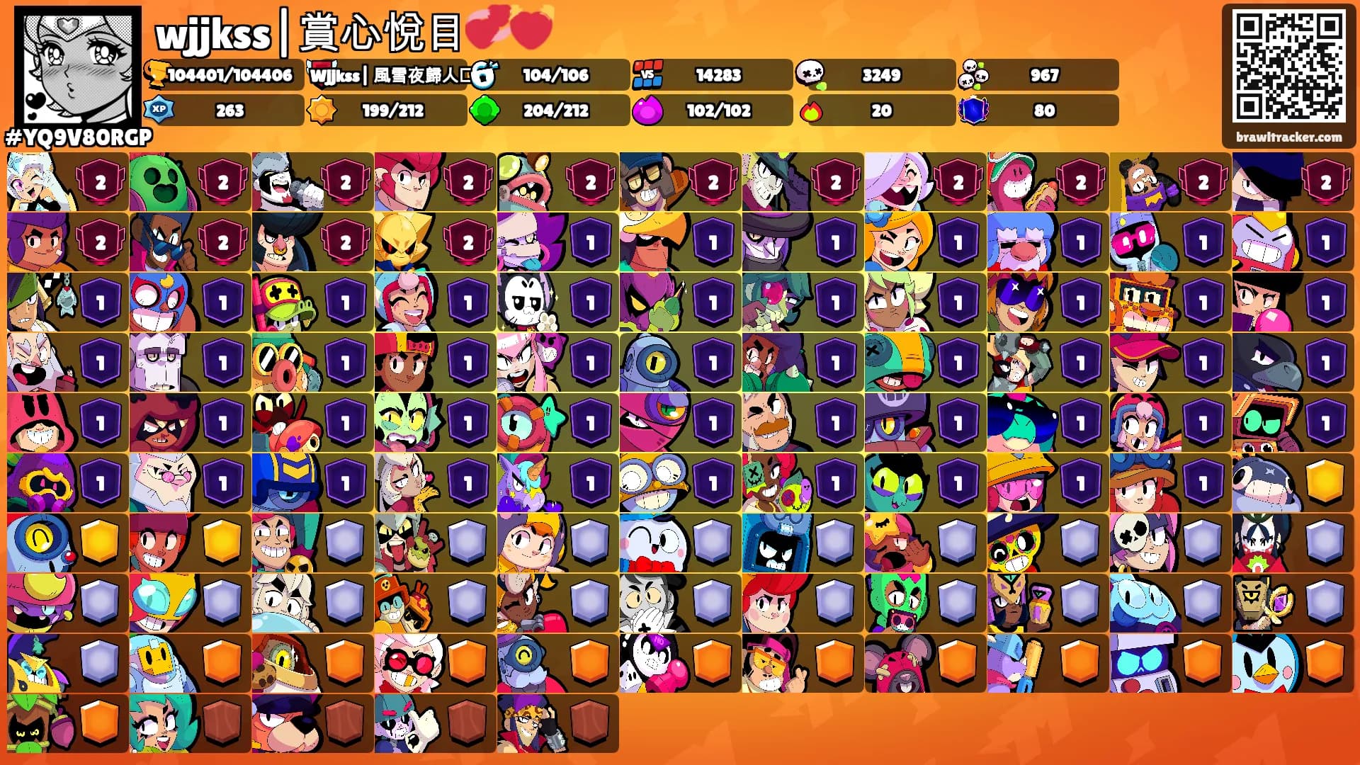 wjjkss|賞心悅目💞💓's Ranks