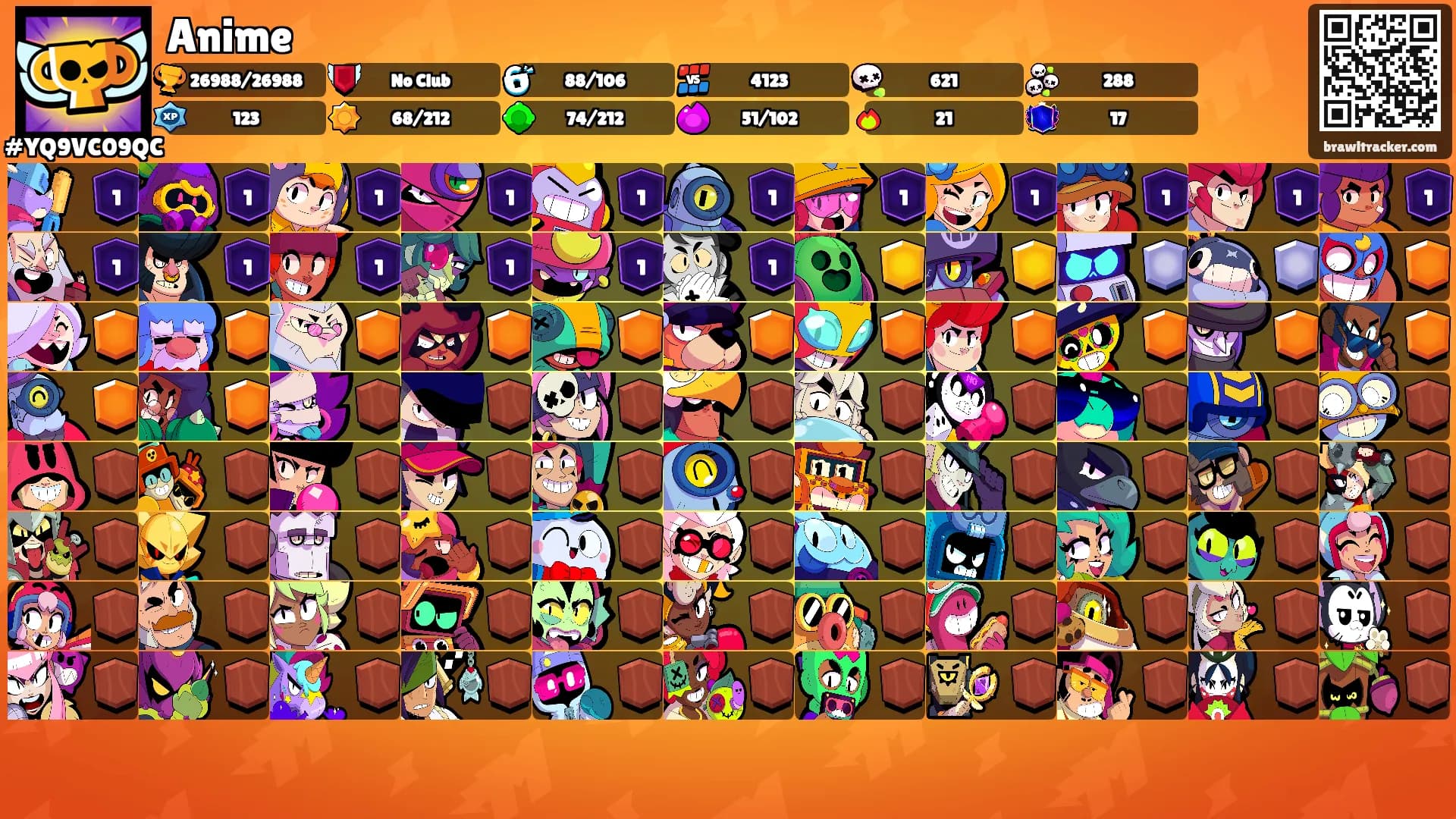 Anime's Ranks