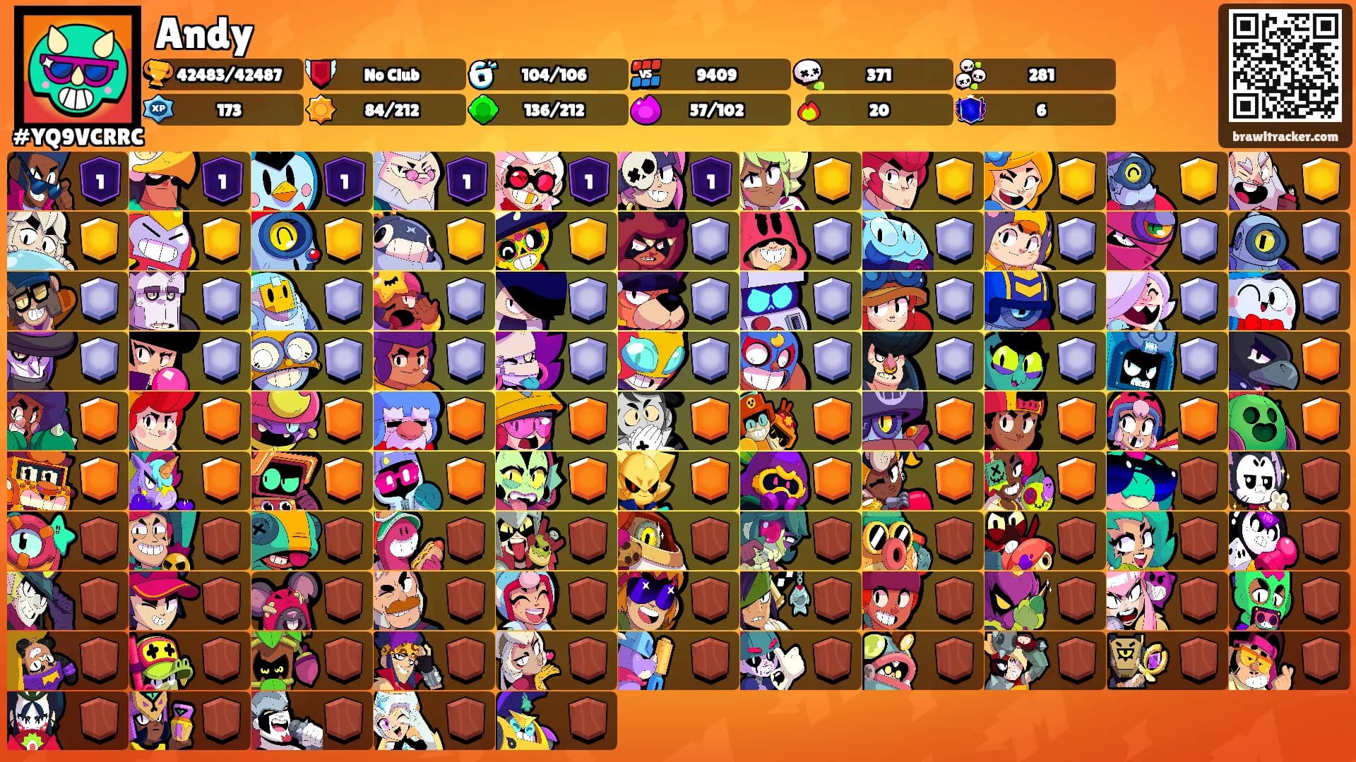 Andy's Ranks