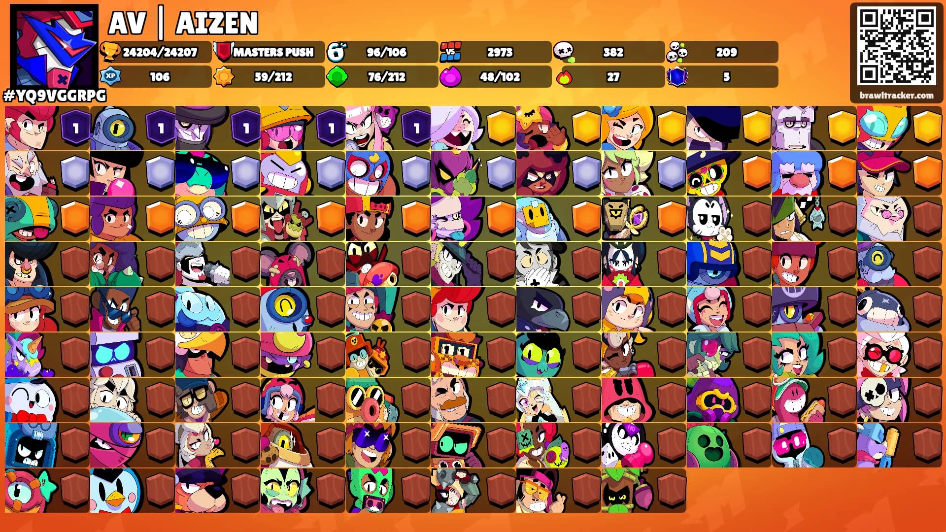 AV | AIZEN's Ranks