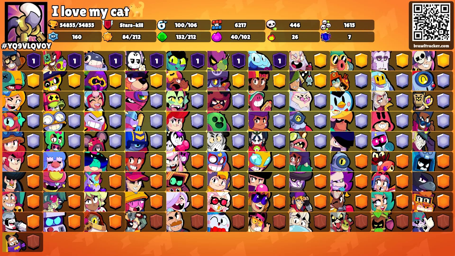 I love my cat🐈's Ranks
