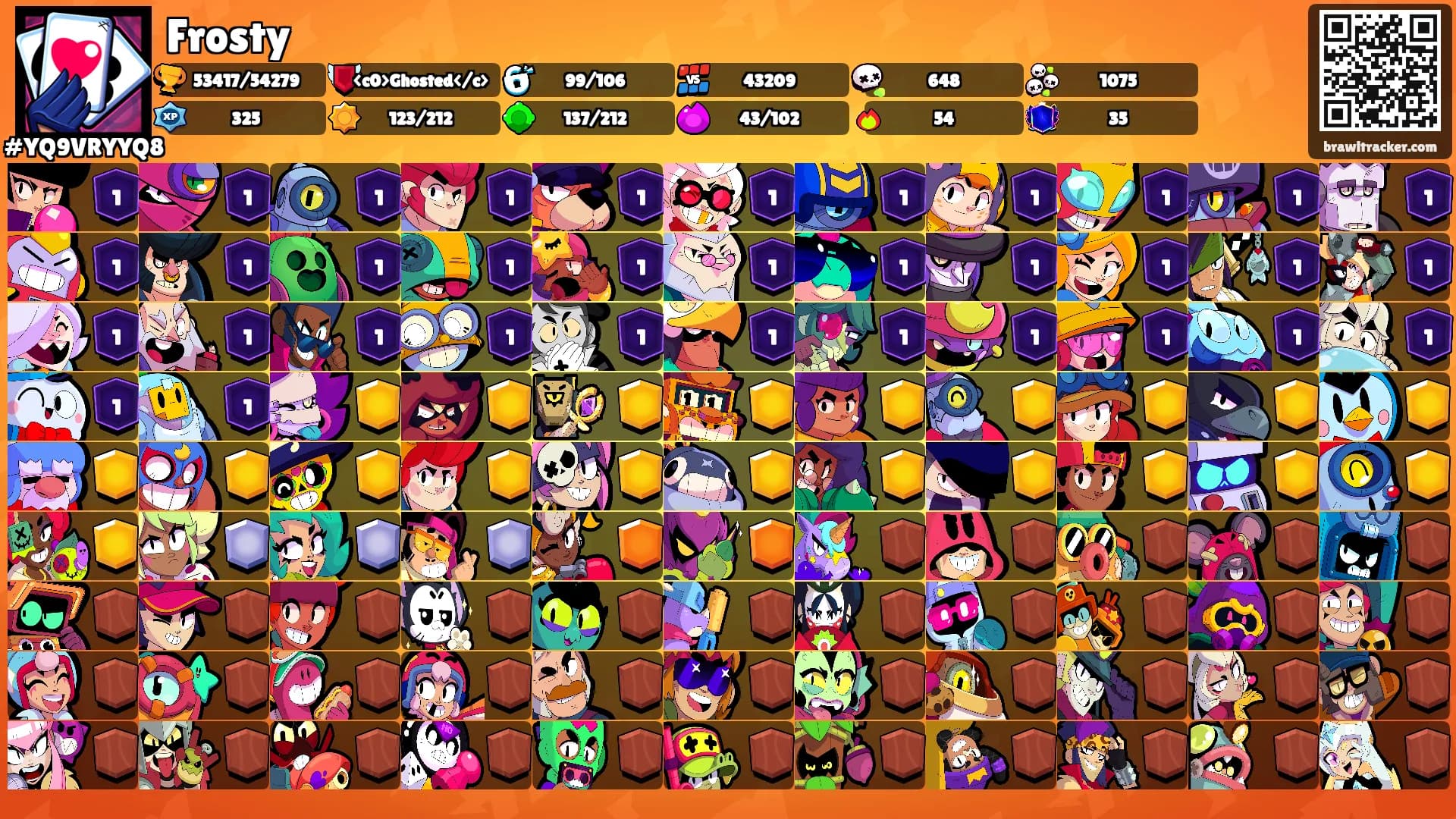 Frosty's Ranks