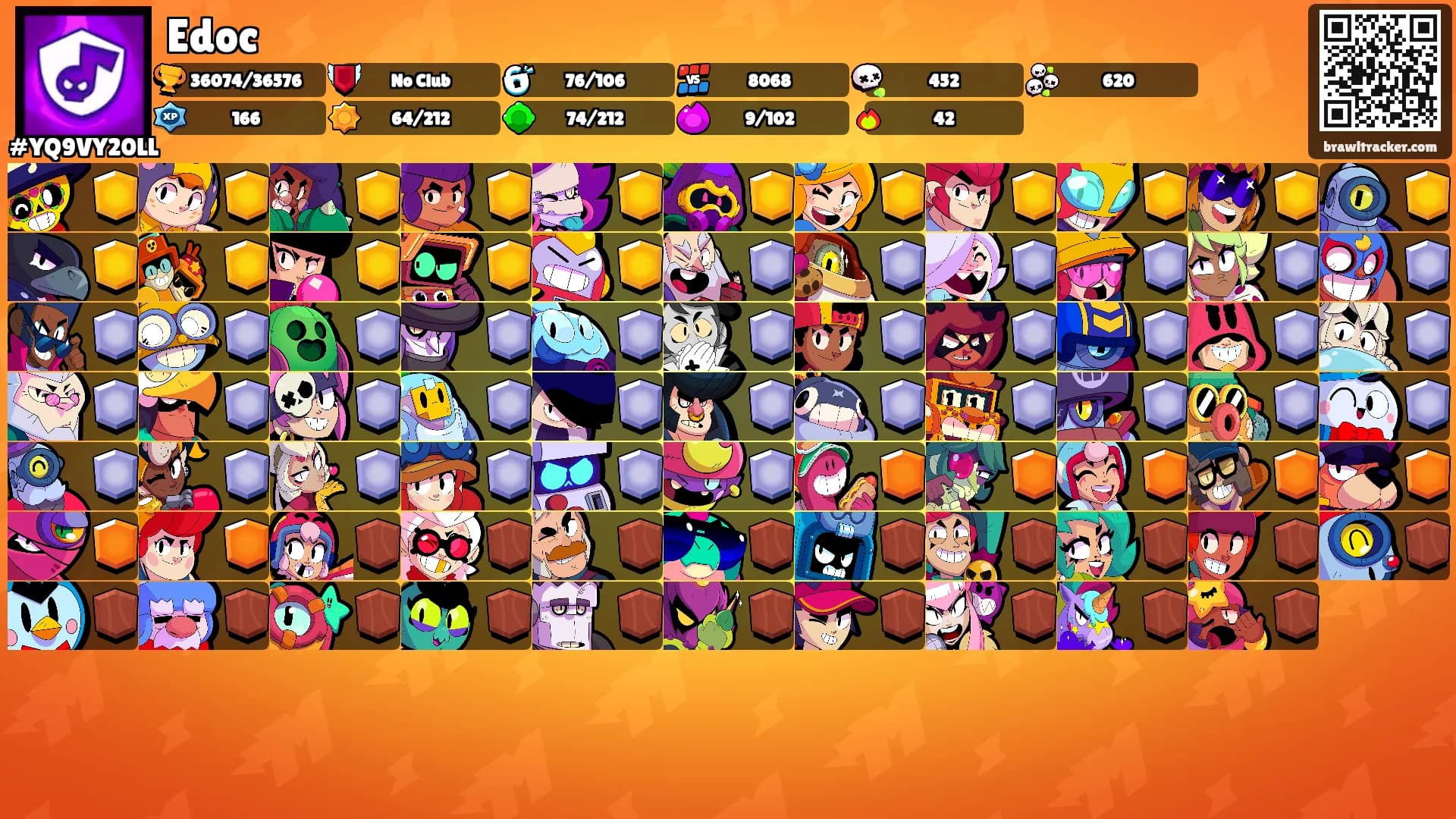 Edoc's Ranks