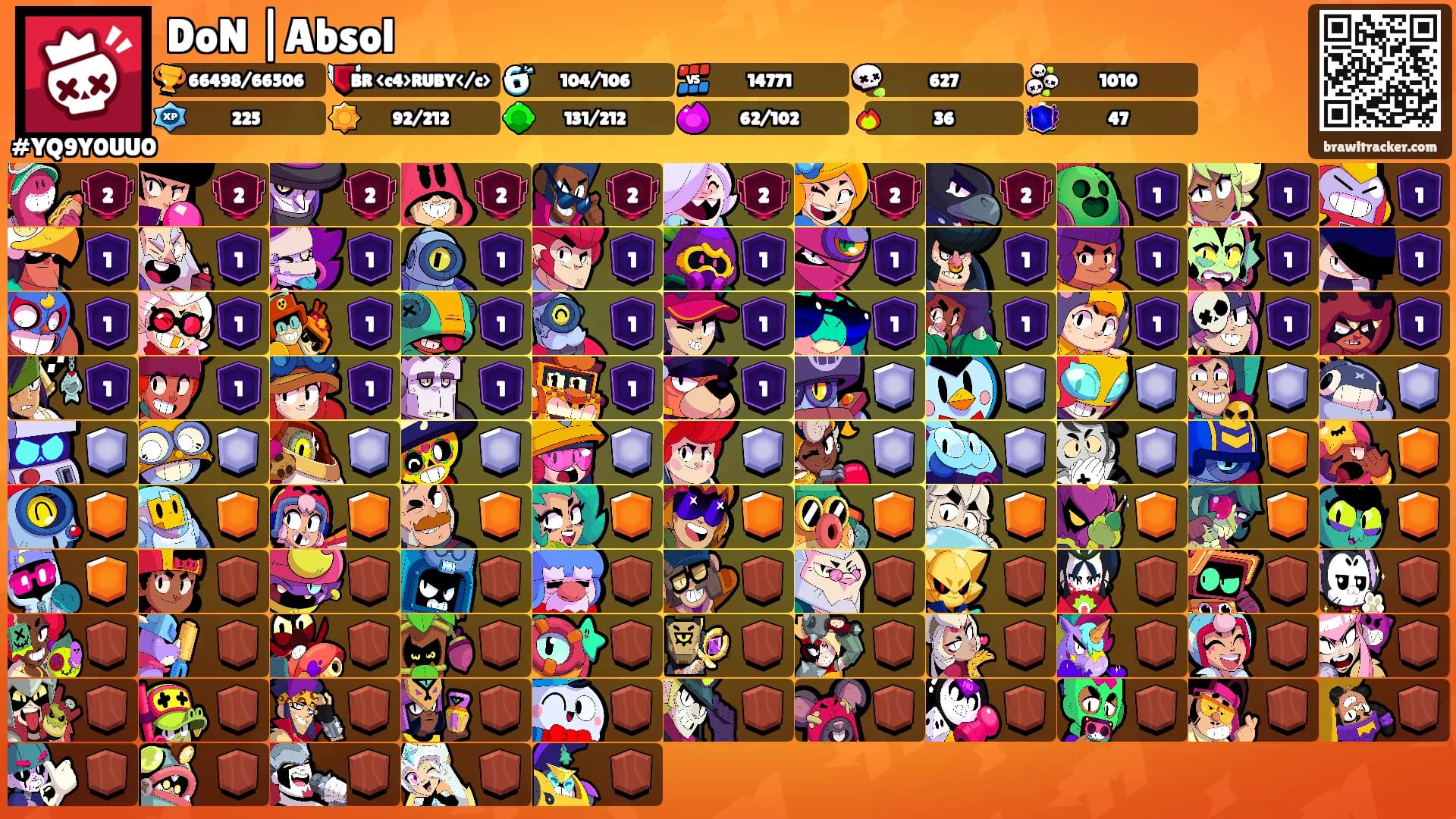 DoN |Absol's Ranks