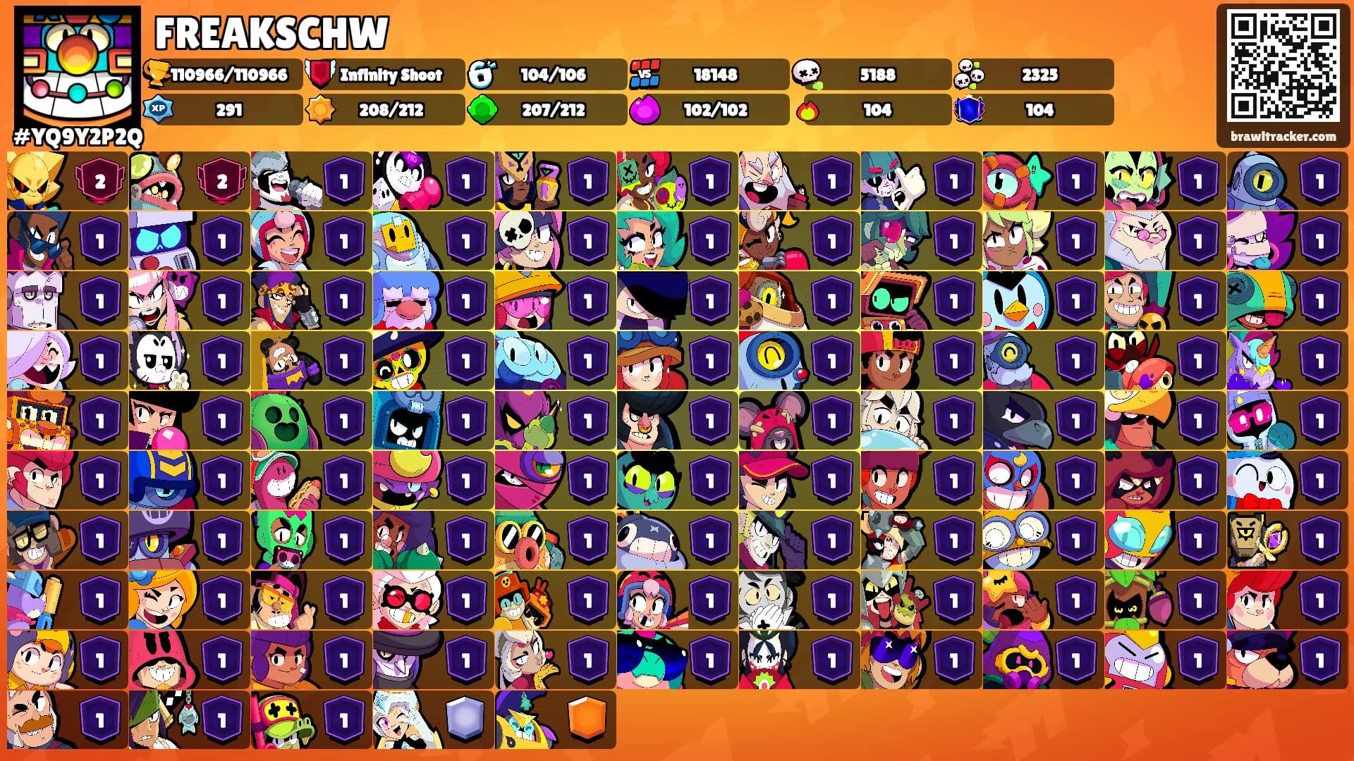 FREAKSCHW's Ranks