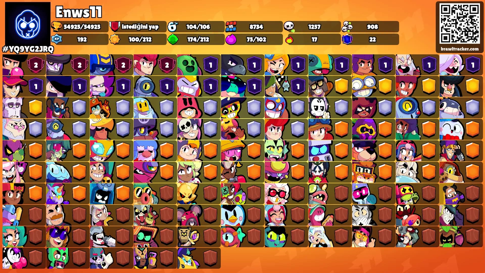 Enws11's Ranks