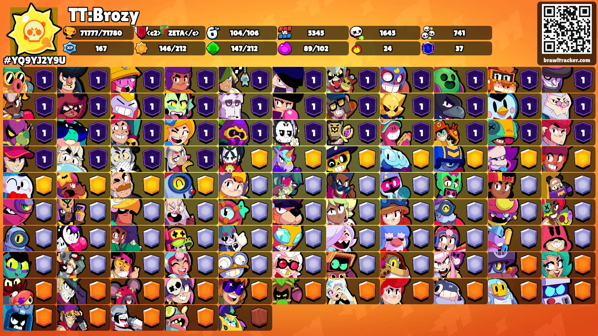 TT:Brozy's Ranks