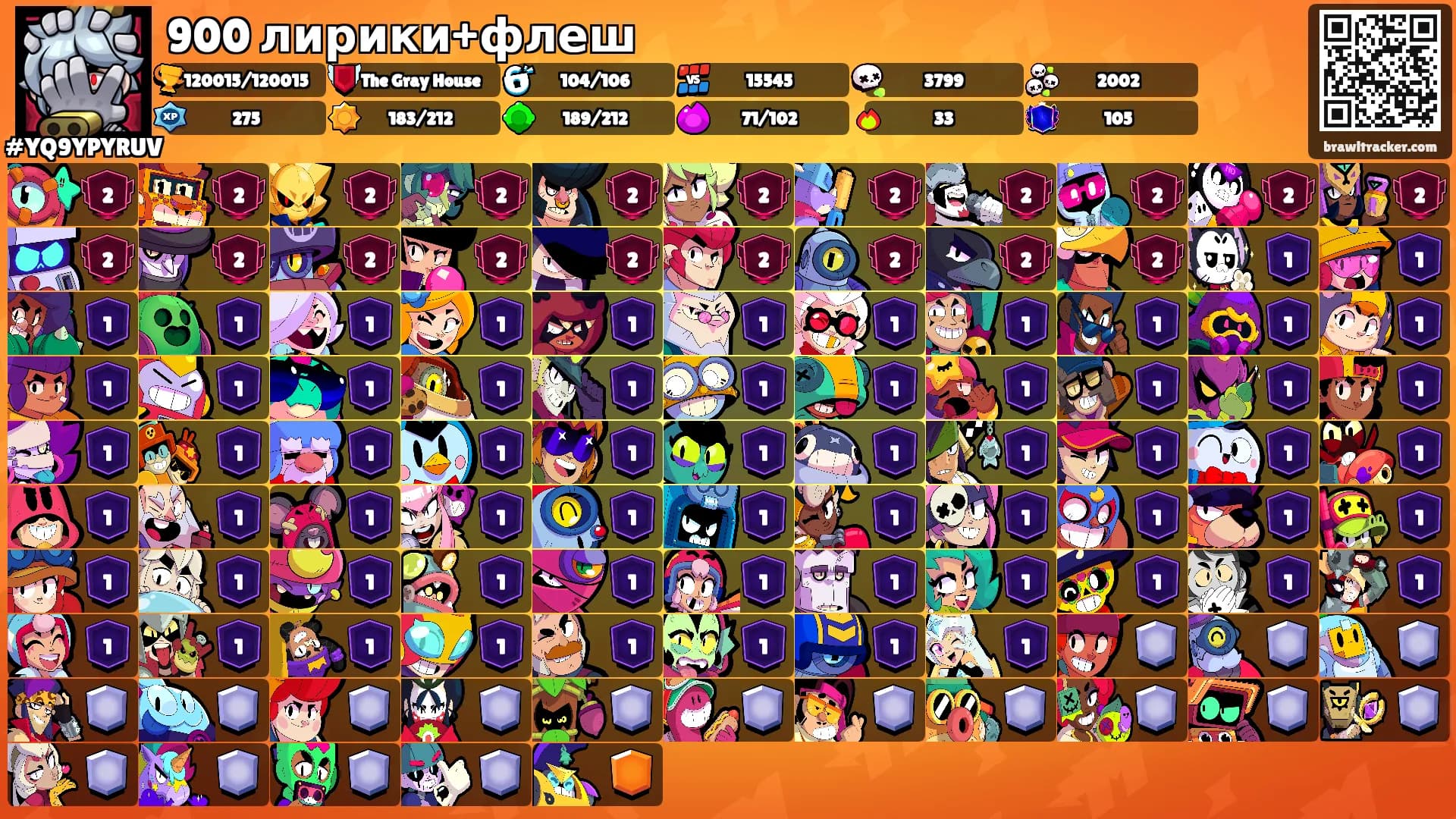 900 лирики+флеш's Ranks