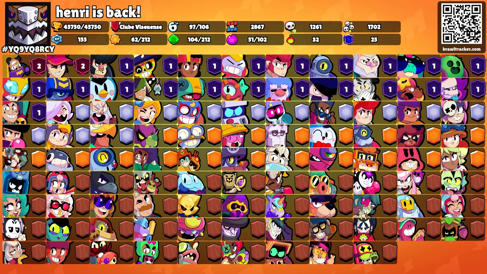 henri is back!'s Ranks