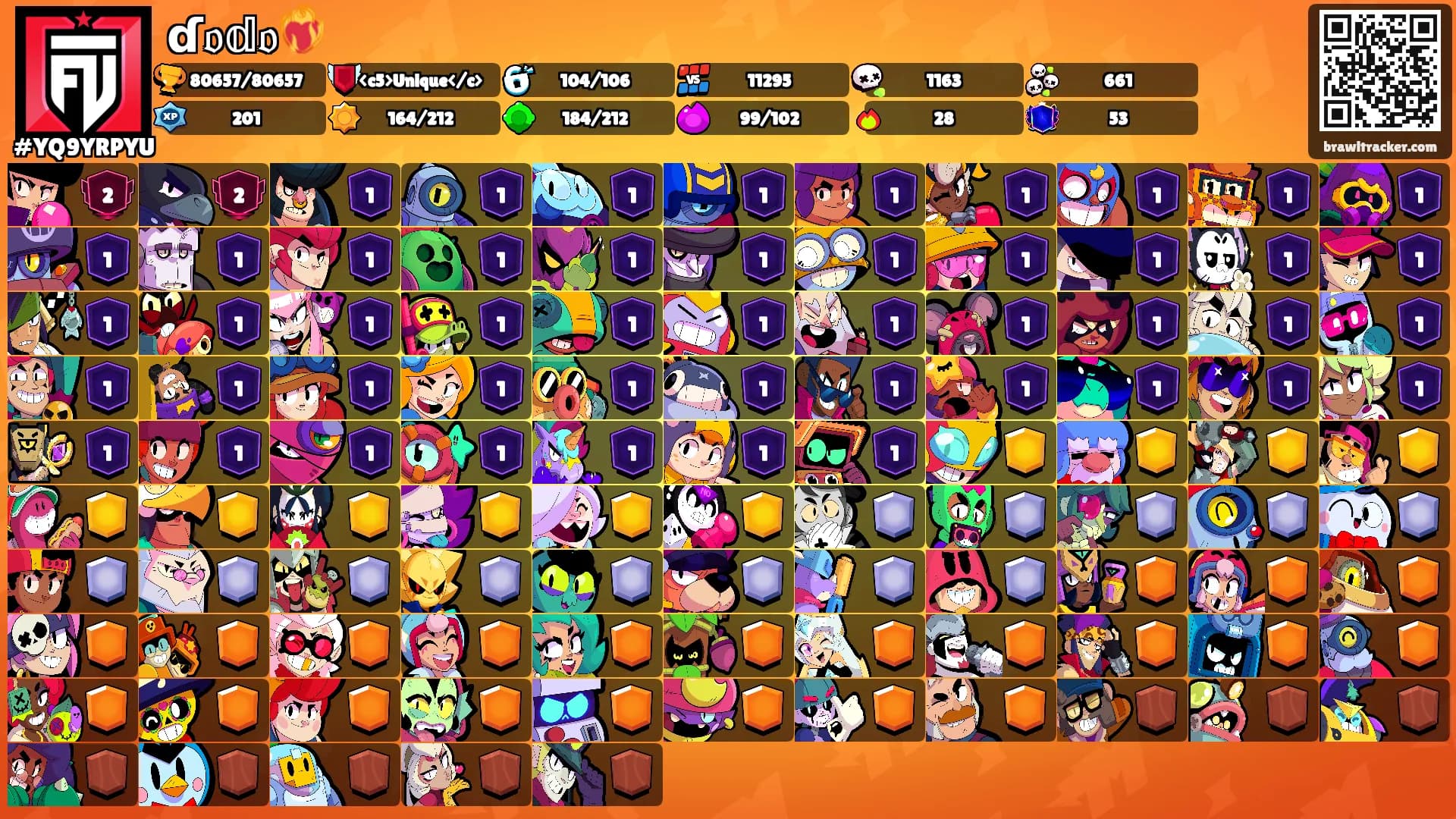 ɗ𝔬𝕕𝔬❤️‍🔥's Ranks
