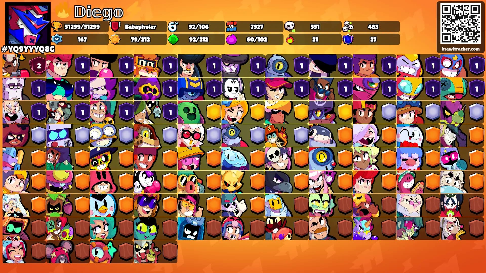 🔥 𝔻𝕚𝕖𝕘𝕠 ⚡'s Ranks
