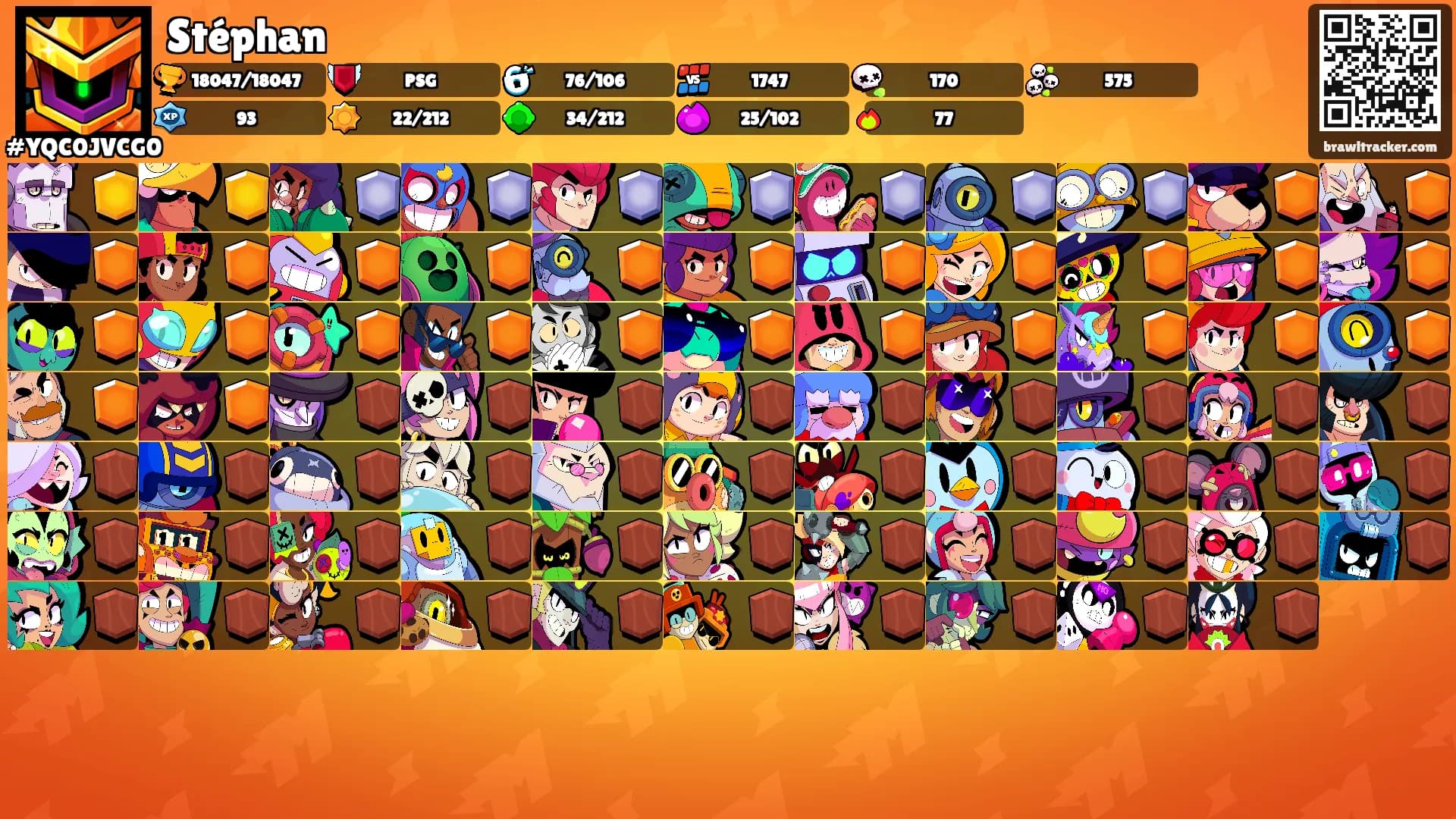 Stéphan's Ranks