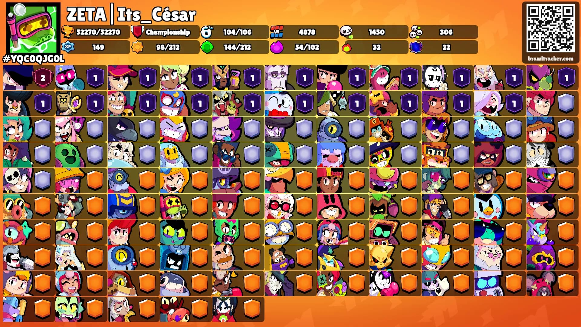 ZETA|Its_César's Ranks